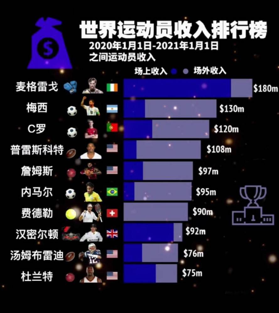 　　　　为了喜好的人，你也会做傻事吗？　　　　若是最后，暗恋，终究成为只属于你一小我的恋爱，你会悔怨吗？　　　　我想起了我的杨佳。